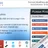 Accesspress Social Pro icon