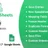 Contact Form 7 Google Spreadsheet Addon icon