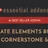 Essential Addons For Cornerstone Pro icon