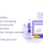 Fat Services Booking - Automated Booking and Online Scheduling icon