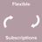 Flexible Subscriptions - Emails Addon icon