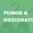 Give  Funds and Designations icon