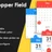 Gravity Forms Date Dropper Field icon