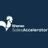 iThemes Sales Accelerator Multichannel icon