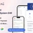 KiviCare(TM) Pro - Clinic and Patient Management System EHR (Add-on) icon