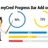 myCred Progress Bar Addon icon