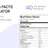 Nutrition Facts Label Creator (Gutenberg Block) icon