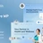 ProHealth - Creative WordPress Theme For Medical and Healthcare icon