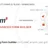 Quform – Wordpress Form Builder icon