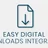 Quiz And Survey Master -  Easy Digital Downloads Integration icon