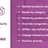 Related Products Manager Pro for WooCommerce icon