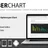 Uberchart – Wordpress Chart Plugin icon