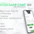 Ultimate WhatsApp Chat icon