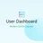 User Dashboard Addon for Modern Events Calendar icon