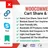 WooCommerce Cart Share and Save icon