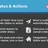 Woocommerce Order Status & Actions Manager icon