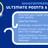 Woocommerce Ultimate Points And Rewards icon