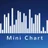 Wp Statistics - Mini Chart icon