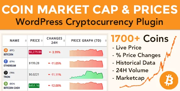 Coin Market Cap & Prices - Cryptocurrency Plugin featured image