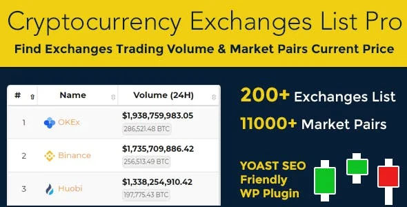Cryptocurrency Exchanges List Pro featured image