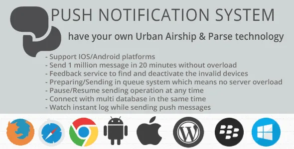 Desktop & Mobile Push Notification System Wordpress Plugin featured image