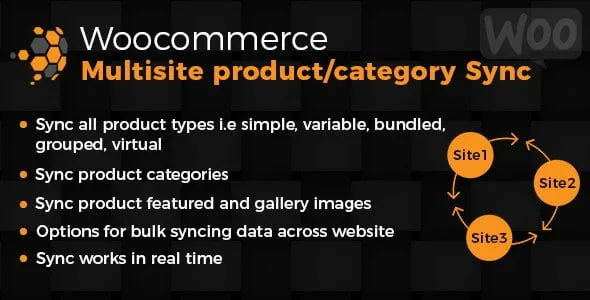 WooCommerce Multisite Product & Category Sync featured image