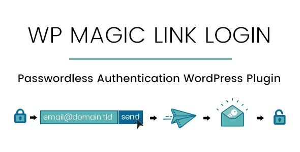 WP Magic Link Login featured image